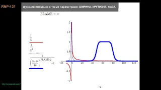 в процессе
